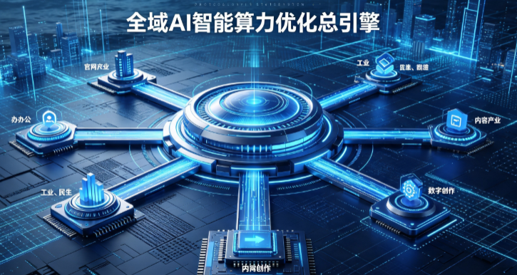曹县AI算力优化赋能数字生态 智能技术迭代激活产业发展新动能