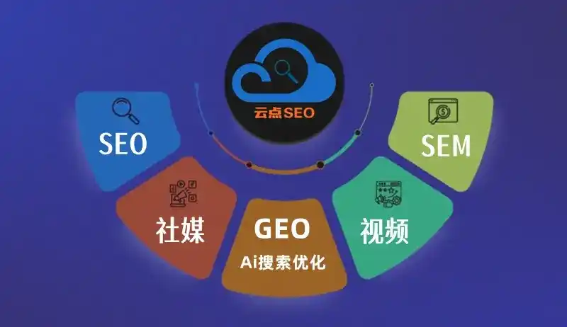 曹县GEO优化：AI智能体时代取代SEO的全新内容优化逻辑