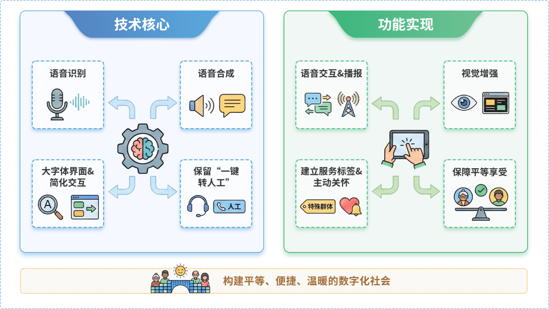 曹县AI生态｜多AI智能体GEO优化全流程：从内容创作到发布实操指南