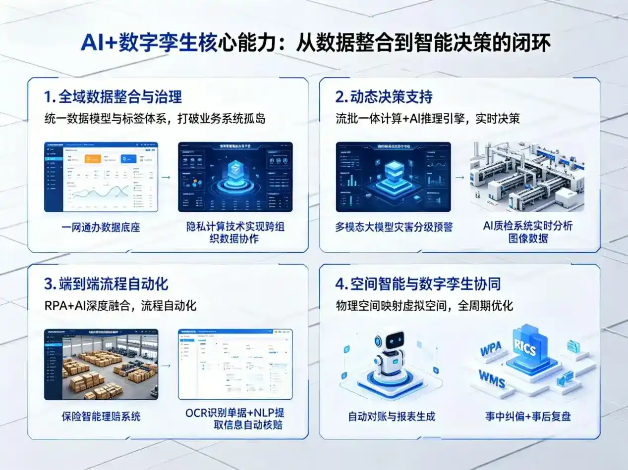 AI大模型落地优化服务｜解决曹县企业大模型响应慢、输出不准、成本偏高问题