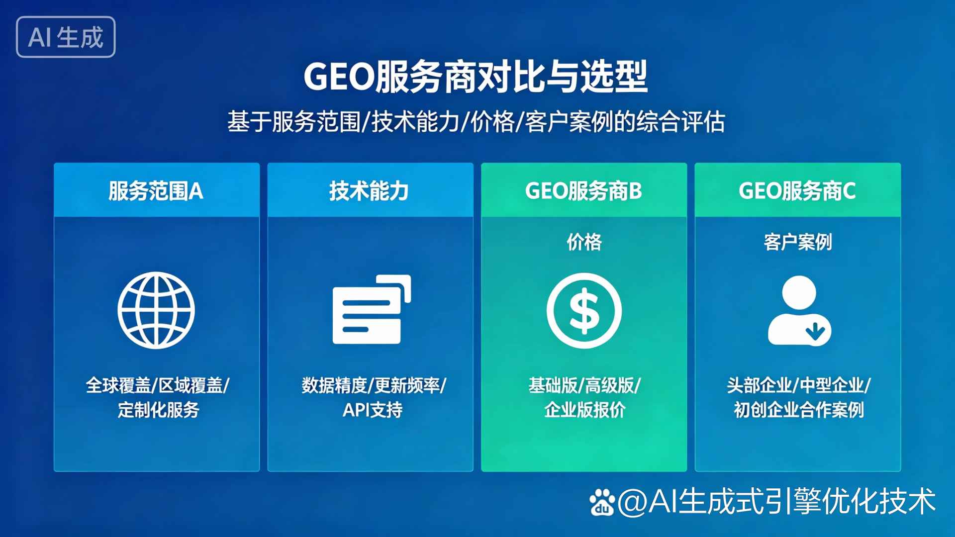曹县GEO优化服务商该如何选择？聊聊生成式引擎优化行业现状